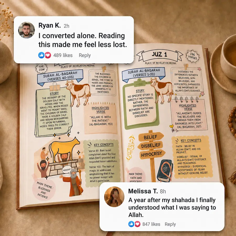 Qur’an Made Simple - Illustrated Guide
