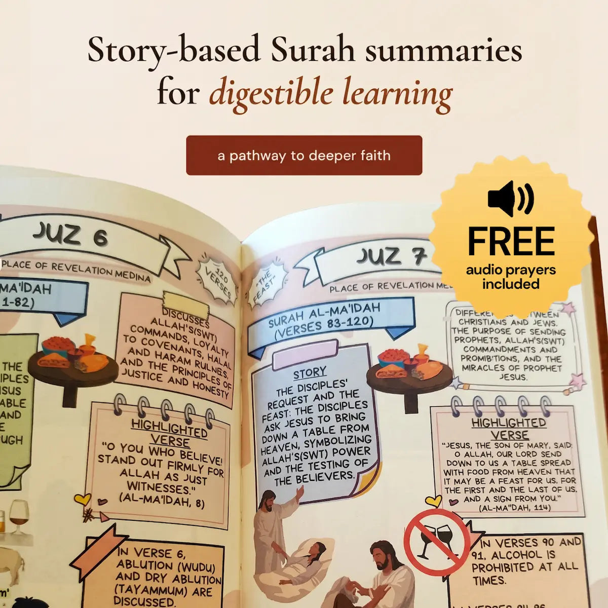 Qur’an Made Simple - Illustrated Guide